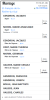 Fiche Mariage (Drouin)