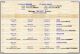 Fiche Famille (PRDH)