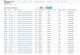 Liste (Drouin)