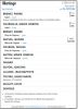 Mariage (Fiche Drouin)