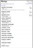 Mariage (Fiche Drouin)